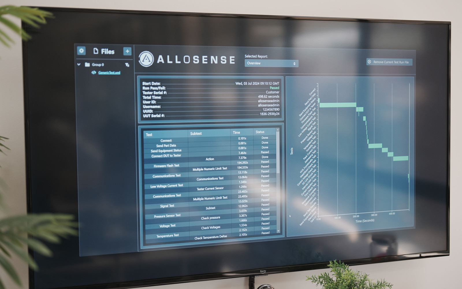 AlloSense results-viewer software showing a test report and graph